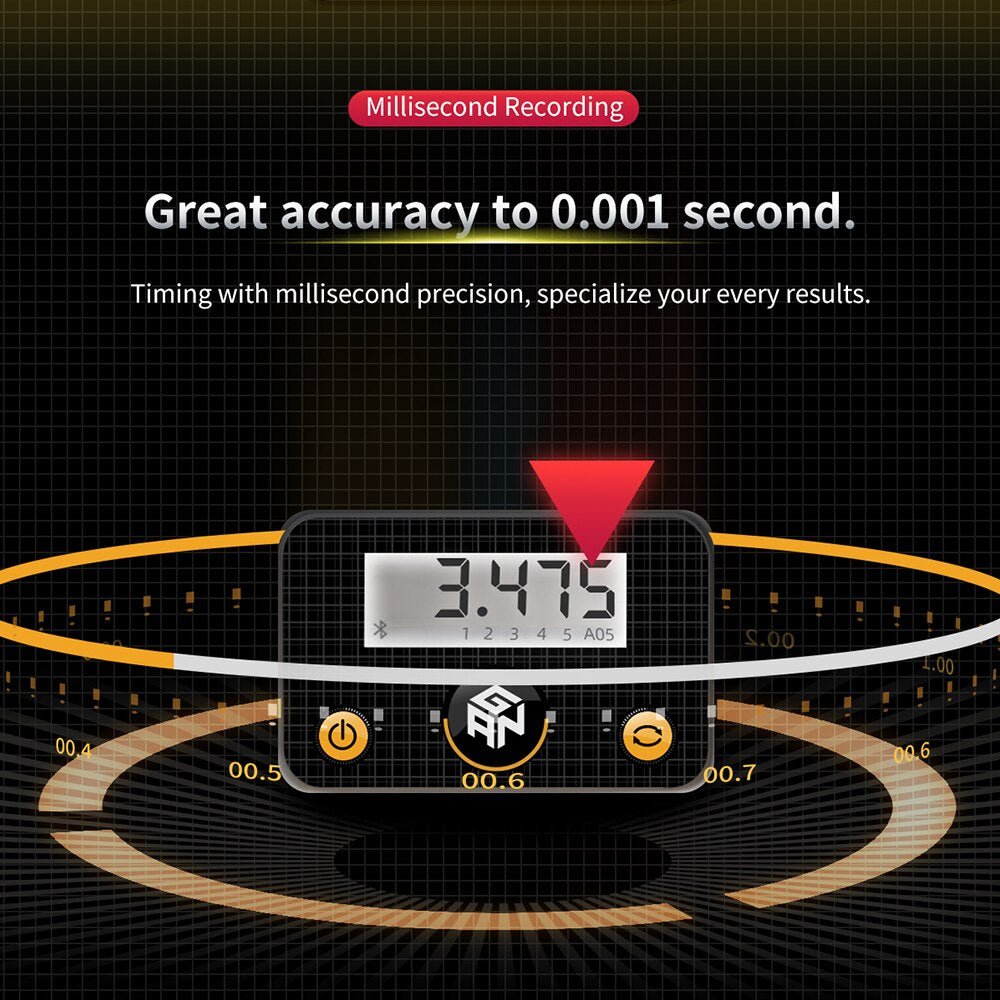 Rubik's Cube GAN Timer Professional Time Counter SpeedCubing Smart Timer GAN Cube Mat GAN Timer Mat GAN Bluetooth Cube Timer Mat GAN - Madee's Boutique Puzzles Madee's Boutique 100 by 100 cube 100 by 100 rubik's cube100000x100000x100000 rubik's cubeBlack Timer