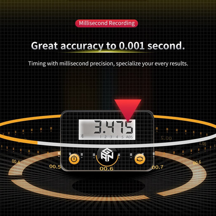 Rubik's Cube GAN Timer Professional Time Counter SpeedCubing Smart Timer GAN Cube Mat GAN Timer Mat GAN Bluetooth Cube Timer Mat GAN - Madee's Boutique Puzzles Madee's Boutique 100 by 100 cube 100 by 100 rubik's cube100000x100000x100000 rubik's cubeBlack Timer