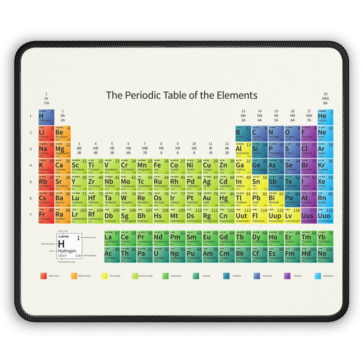 Periodic Table Elements Mouse Pad - Madee's Boutique Home Decor Printify Accessories best secret santa giftsbest teacher giftRectangle9" × 7"