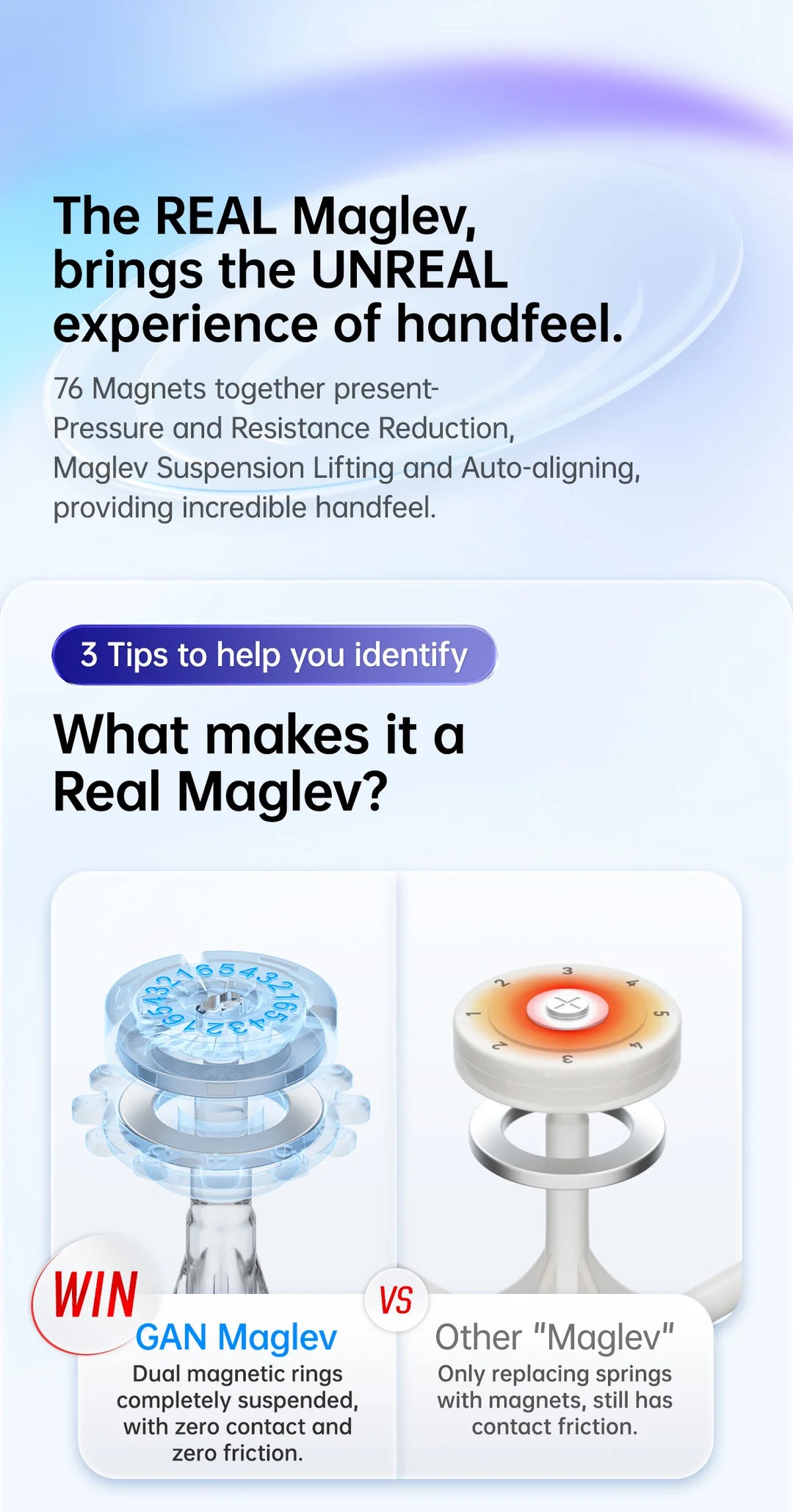 GAN 356 Maglev UV Magnetic Magic Speed Cube Stickerless Professional  GAN356 Cubo Magico Puzzle For Children Kids Gift