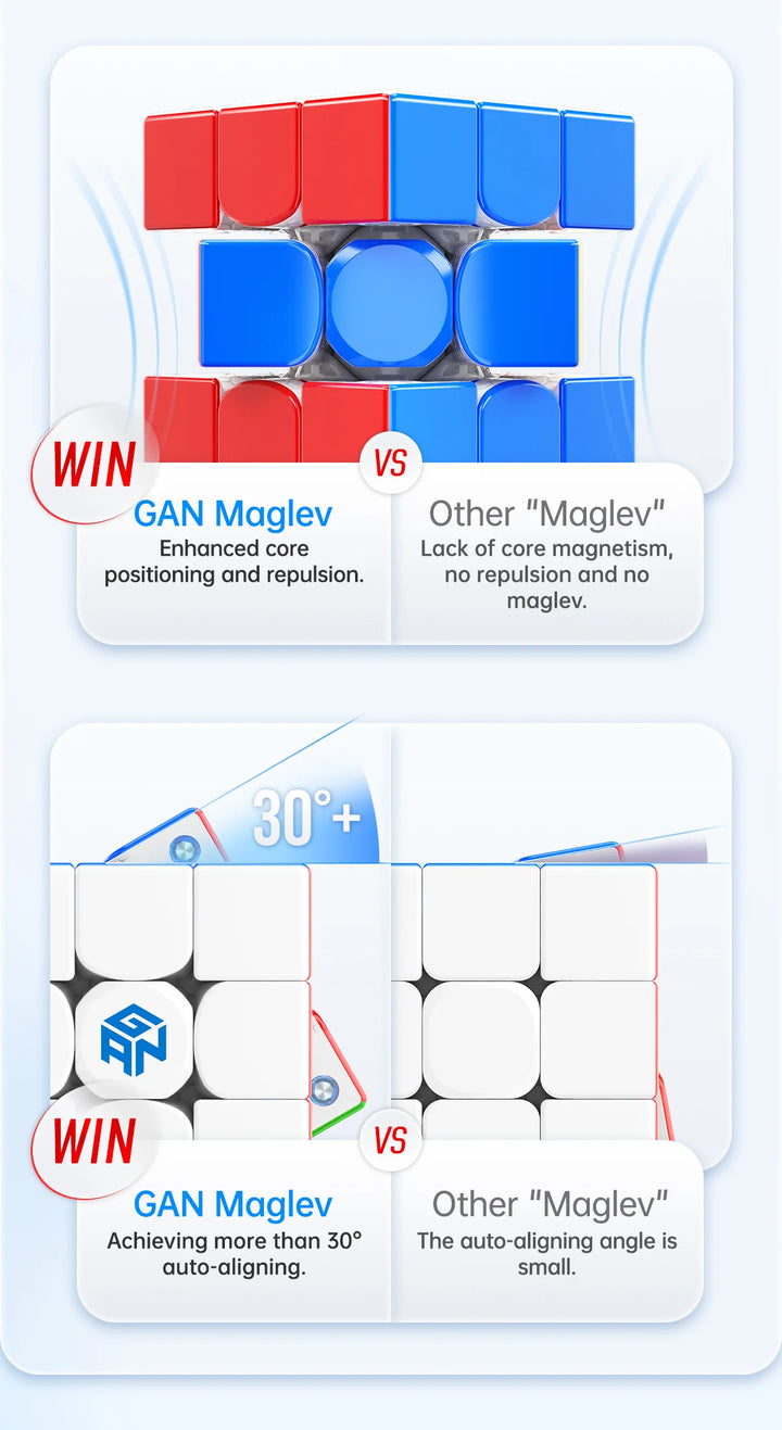 GAN 356 Maglev UV Magnetic Magic Speed Cube Stickerless Professional  GAN356 Cubo Magico Puzzle For Children Kids Gift