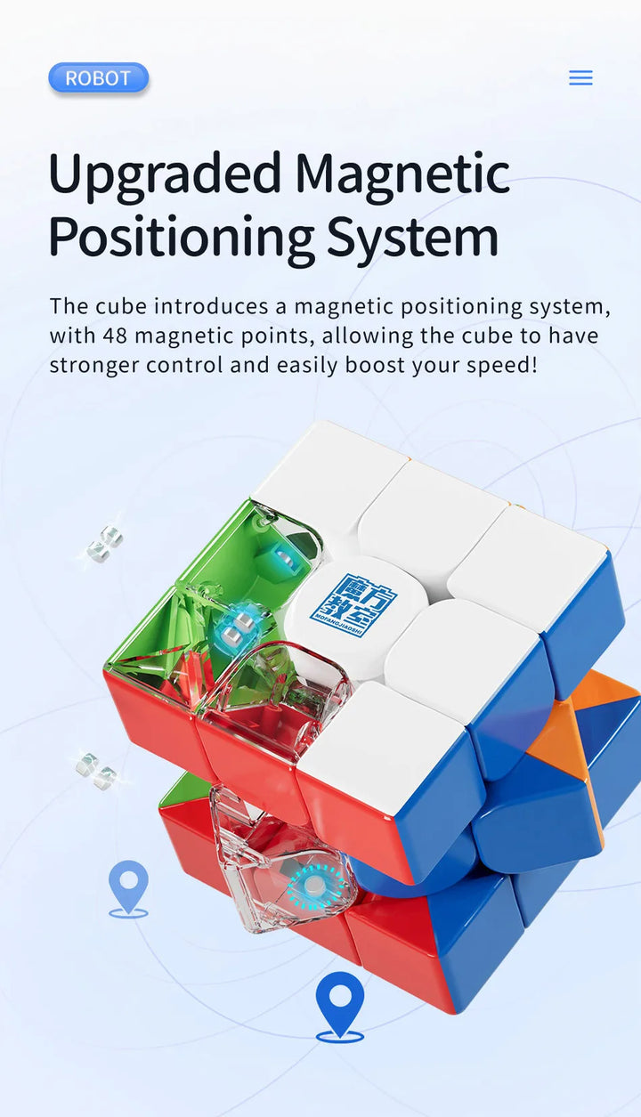 Moyu Meilong Magic Cube Robot 2x2 3x3 4x4 5x5 Magnetic And NO-Magnetic Version Professional Puzzle Toys For Children Cubo Magico