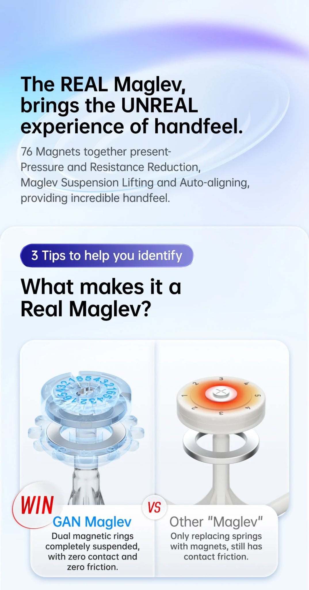 GAN 356 Maglev UV Magnetic Magic Speed Cube Stickerless Professional GAN356 Cubo Magico Puzzle For Children Kids Gift - Madee's Boutique Magic Speed Rubik Cubes Madee's Boutique 1x1 rubik's 1x1 rubix cube2 * 2 speed cubeGan 356 Maglev UV