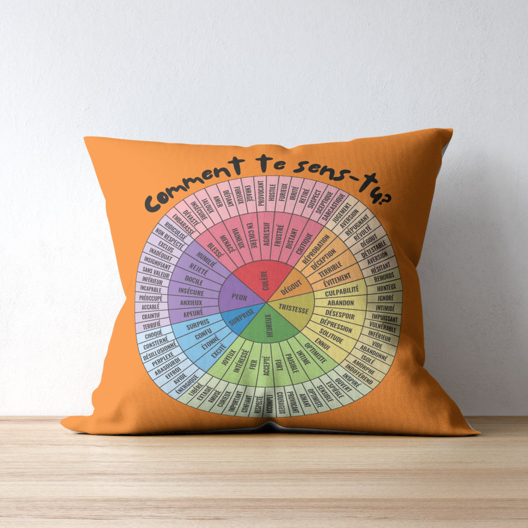 Custom Cushion Cover Emotion Wheel for Kids 18x18 Double-Sided Print (Pillow cover ONLY) - Madee's Boutique Madee's Boutique