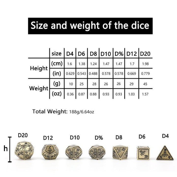 DND Solid Metal 7pc Dice Polyhedron RPG - Madee's Boutique Dice Madee's Boutique DS 10 sided dice 100 sided dice