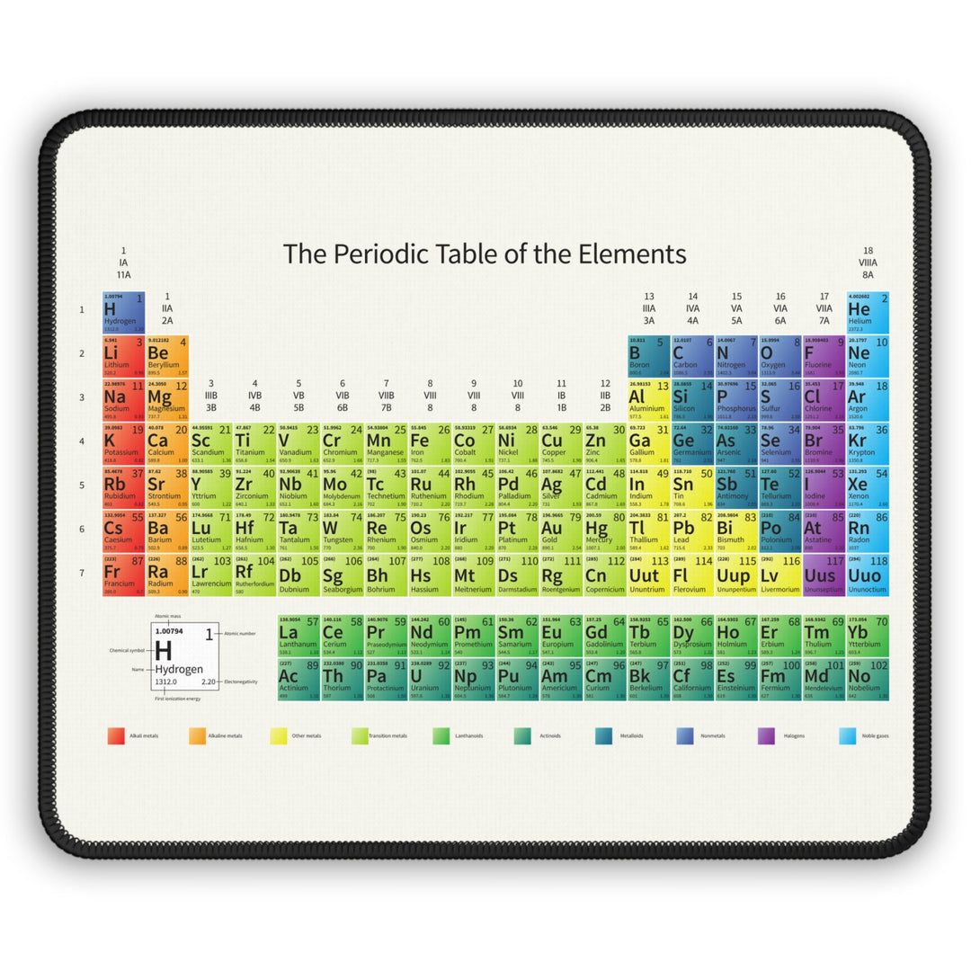 Periodic Table Elements Mouse Pad - Madee's Boutique Home Decor Printify Accessories best secret santa gifts