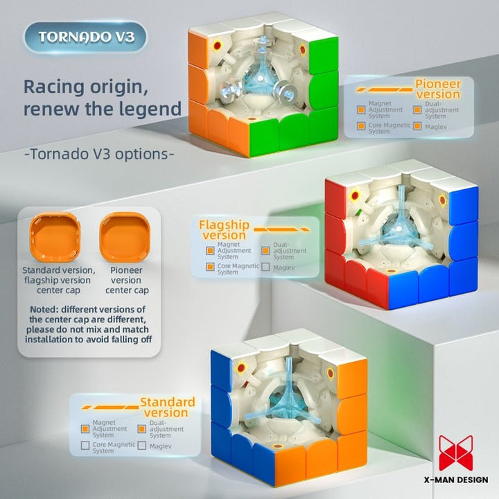 QiYi XMAN Tornado V3 Pioneer UV 3x3x3 Maglev Magnetic Magic Cube Professional 3x3 Speed Puzzle 3×3 Toy Original Accessories Cubo - Madee's Boutique Madee's Boutique